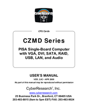 CyberResearch CZMD Series User Manual