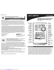 AcuRite 00594W Instruction Manual