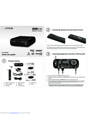 TVonics DTR-Z500HD Quick Start Manual