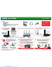 ACU-RITE Acu-Link Quick Start Manual