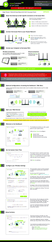 Amped Wireless APA20 Setup Manual
