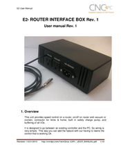 CNC4PC E2 User Manual