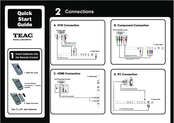 Teac LEB4098FHD Quick Start Manual