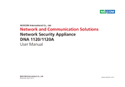 Nexcom DNA 1120 User Manual