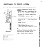 Toshiba VCR remote Programming Manual