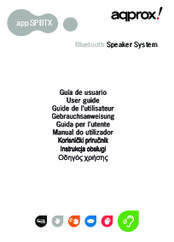 aqprox! appSPBTX User Manual