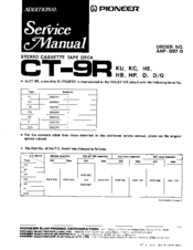 Pioneer CT-9RKU Service Manual