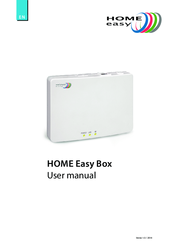 Smartwares Home Easy Box User Manual