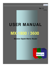 PureLinkk MX-1800 User Manual