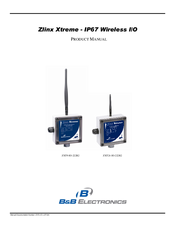 B&B Electronics ZXT9-IO-222R2 Product Manual