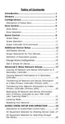 Z-Wave HSK-100Z User Manual