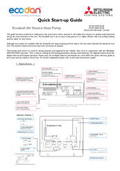 Mitsubishi Electric Ecodan PUHZ-W50VHA-BS Quick Start Up Manual