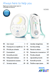 Philips Avent Avent Scd505 Manuals Manualslib
