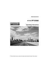 Panasonic PP103985 Operating Instructions Manual