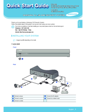 Samsung Sdr 3102 Manuals Manualslib
