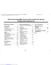 GMC 2014 Terrain Manual