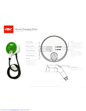 AeroVironment EVSE-RS User Manual