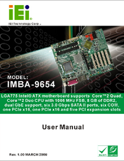 IEI Technology IMBA-9654 User Manual