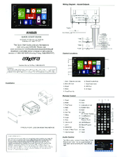 Axxera AV604Bi Quick Start Manual