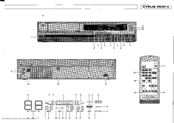 Cyrus PCM II Instruction Manual