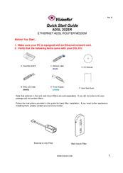 VisionNet ADSL 202ER Quick Start Manual