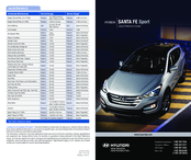 Hyundai 2012 Santa Fe Sport Quick Reference Manual