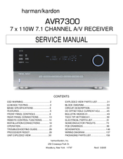 avr 7300