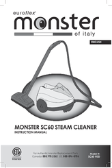 Monster SC60 HSD Instruction Manual
