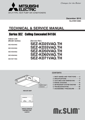 Mitsubishi Electric SEZ-KD25VAQ.TH Service Manual