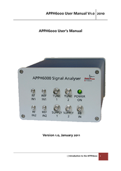 AnaPico APPH6000 User Manual