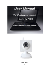 HVCAM HV-72CIC User Manual