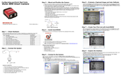Microscan Vision MINI Configuration And Quick Start Manual