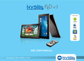 NVSBL P4D v3 User Manual