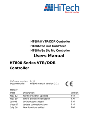 Hitech HT884s/8s User Manual