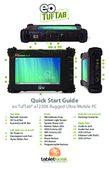 TabletKiosk eo TufTab a7230X Quick Start Manual