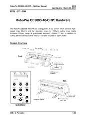 CMi RoboPro CE5000-40-CRP: User Manual
