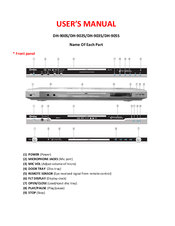 Arirang DH-902S User Manual