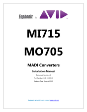 Euphonix MADI MO705 Installation Manual