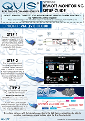 Qvis Real Time 4/8 Channel 960H DVR Setup Manual