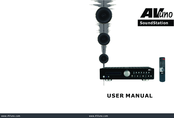 AVUno SoundStation User Manual