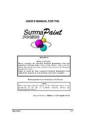 SummaPaint PC1500 User Manual