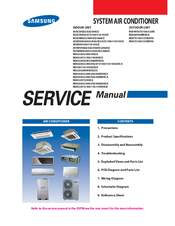 Samsung AVXWNH020/032/040/052/060CE Service Manual