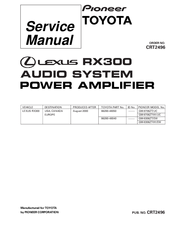 Pioneer RX300 Service Manual