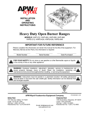 APW Wyott HHPS-212 Installation And Operating Instructions Manual