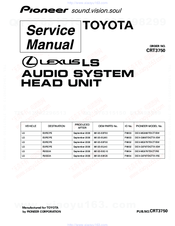 Pioneer DEX-MG9767DVZT/RE Service Manual