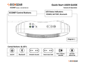 ExoGear GDI-EGBT500-510 Quick Start Manual