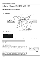 Robustel GoRugged M1000 Quick Start Manual