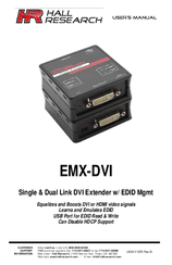 HR EMX-DVI User Manual