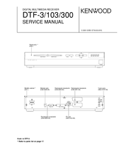 Kenwood DTF-3 Service Manual