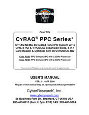CyberResearch CYRAQ PPC Series User Manual